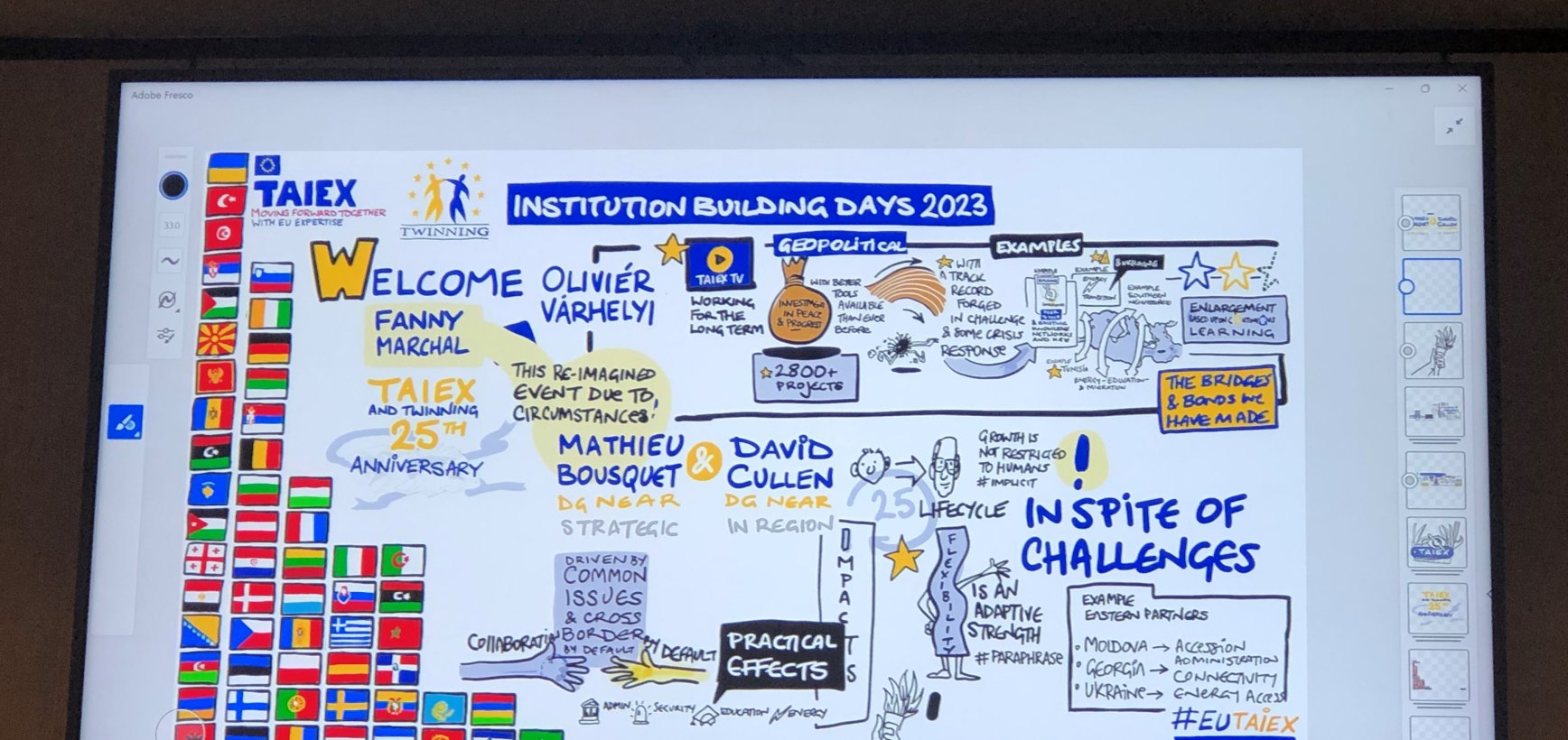 Dvynių programos 25-metis: tūkstančiai projektų ir iki šiol tebesitęsiančios partnerystės