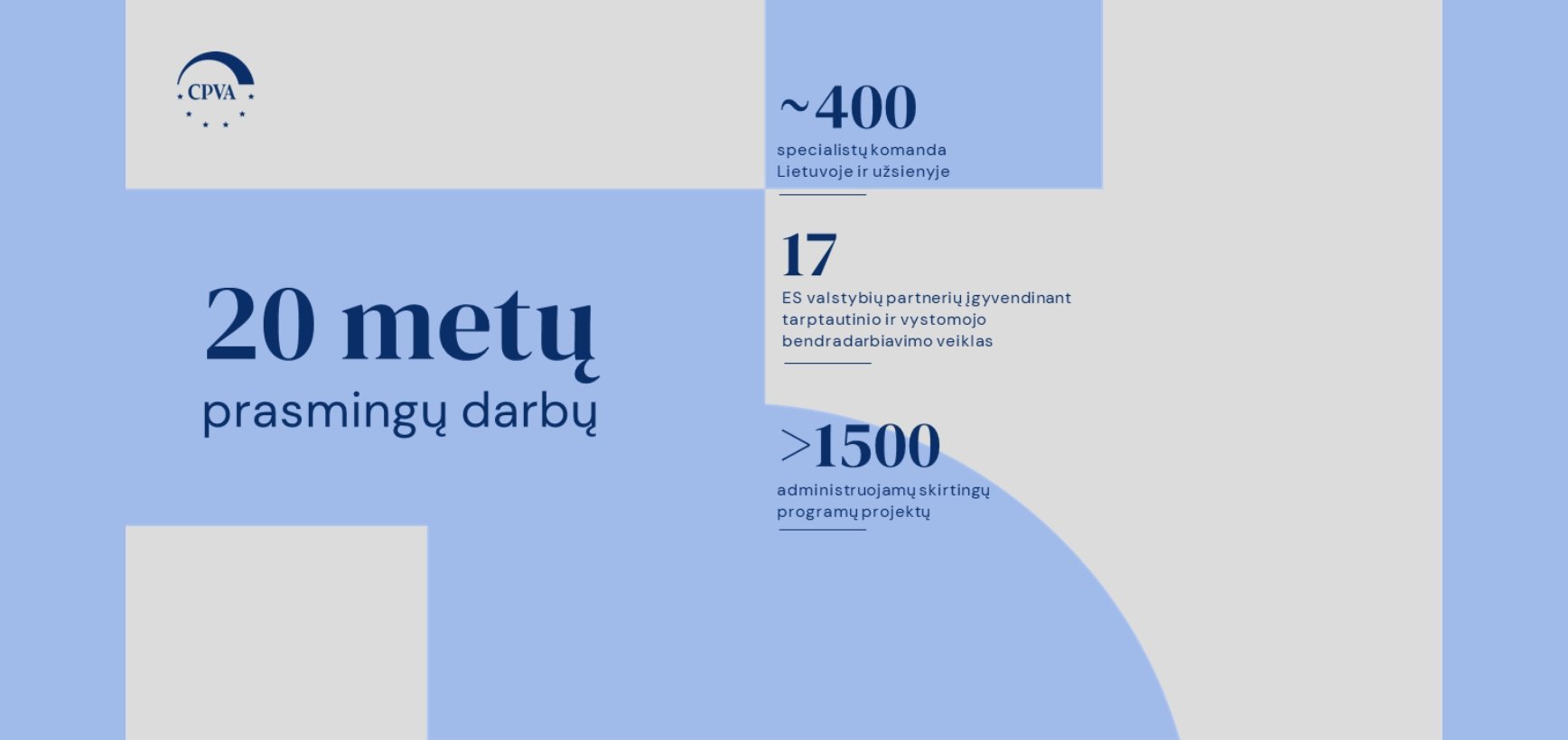 Šiandien švenčiame!