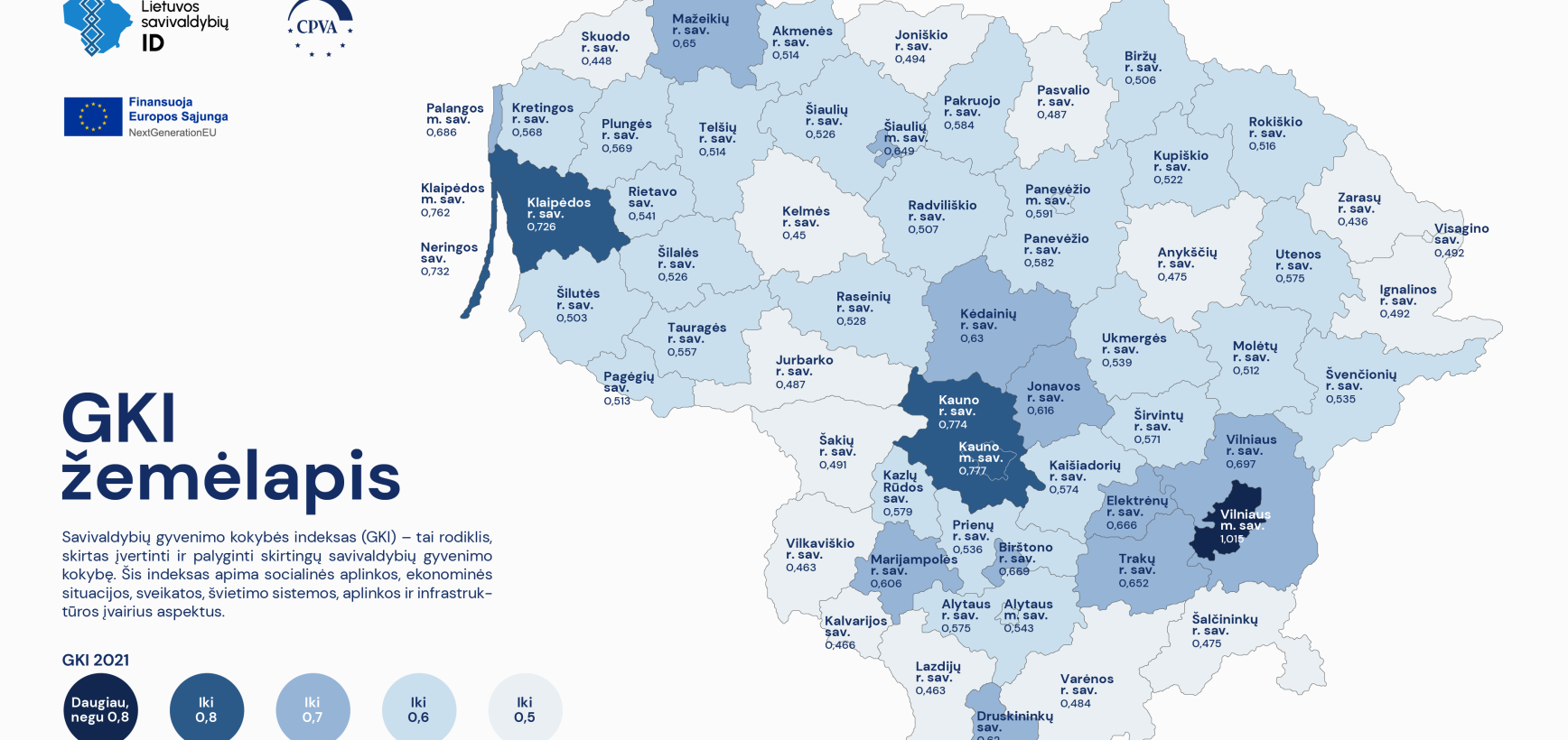 Savivaldybių gyvenimo kokybės indeksas atskleidė gerėjančią situaciją Lietuvoje